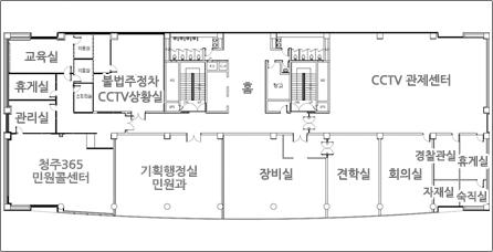 청원구청 6층 안내도입니다. 좌측상단부터 시계방향으로 교육실, 불법주정차CCTV상황실, 홀, CCTV관제센터, 휴게실, 숙직실, 경찰관실, 자재실, 회의실, 견학실, 경비실, 기획행정실민원과, 청주365민원콜센터, 관리실, 휴게실이 있습니다.