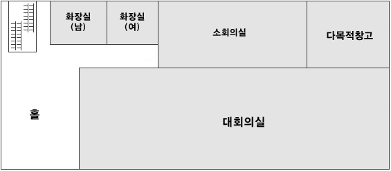 강서1동 주민센터 청사 3층 안내도 왼쪽부터 화장실(남), 화장실(여), 소회으실, 다목적창고, 홀, 대회의실