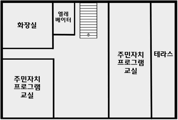 3층에는 입구 기준 시계방향으로 기타,노래 교실, 테라스 목고예, 서예교실, 화장실, 엘레베이터가 있습니다.