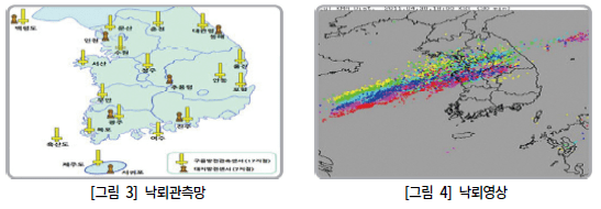 그림3 낙뢰관측망, 그림4낙뢰영상