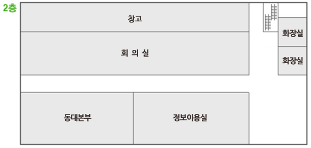 -2층안내도- 2층에는 요리교실,회의실,어학실,정보이용실,화장실 등이 있습니다.