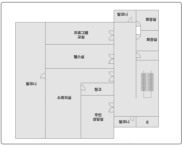 3층에는 화장실, 발코니, 프로그램교실, 헬스실, 발코니, 소회의실, 창고, 주민상담실이 있습니다