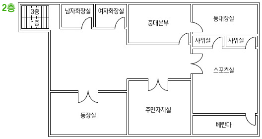 2층 안내도 - 2층에는 남자화장실,여자화장실,중대본부,동대장실, 샤워실,스포츠실,베란다,주민자치실,동장실 등이 있습니다.